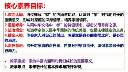 【新课标】7.1 家的意味 课件（26张ppt）【2023秋新教材】