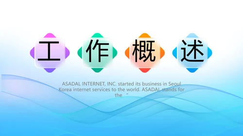 蓝色大气年中工作总结商务动态PPT