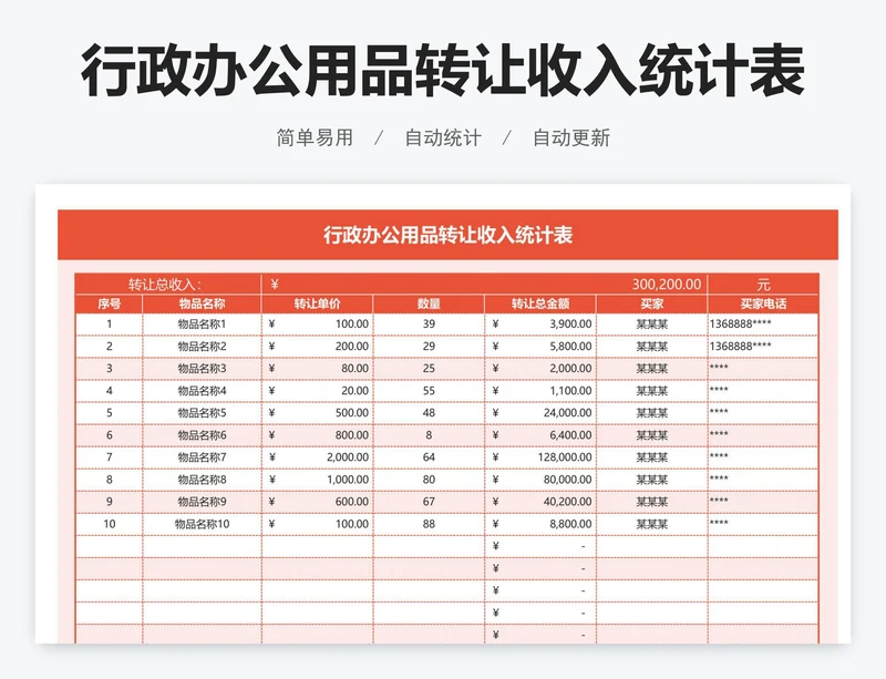 行政办公用品转让收入统计表