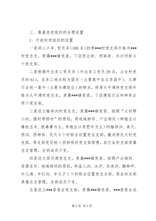 镇基层党组织合理设置实施方案 (4).docx