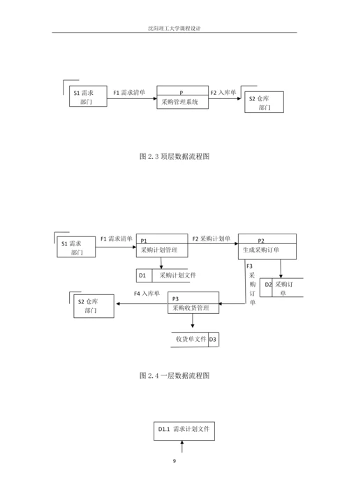 采购管理系统设计.docx