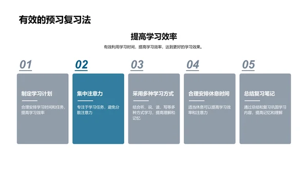 数学解题精粹