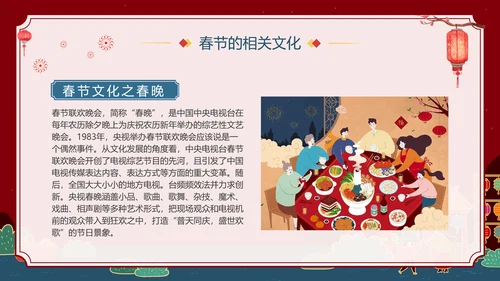 中国农历春节介绍知识普及PPT模板