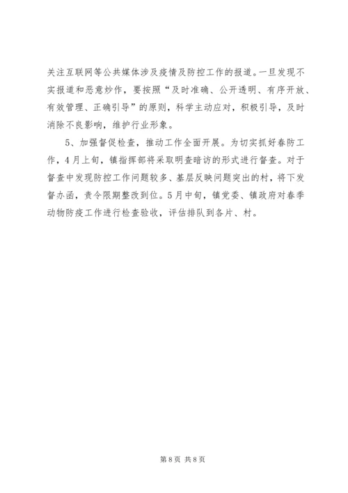 乡镇重大动物疫病防控方案.docx