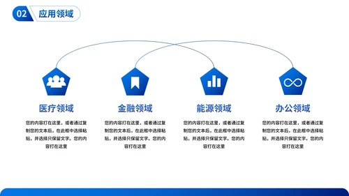实景商务高级商业模式画布商业计划PPT模板