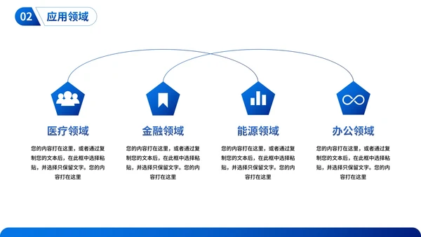 实景商务高级商业模式画布商业计划PPT模板