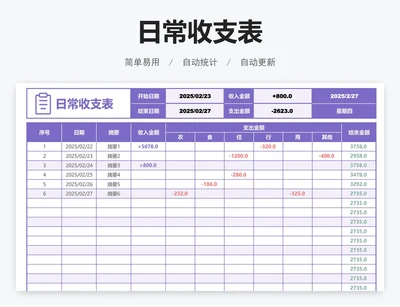 日常收支表