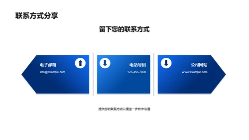 智能生活：未来家居新趋势
