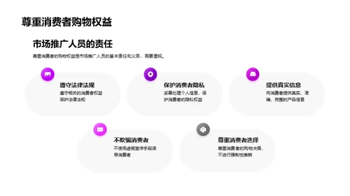 科技推广的商务礼仪