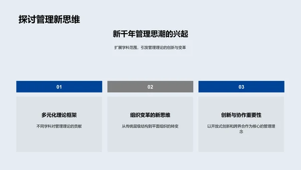 管理学研究报告PPT模板