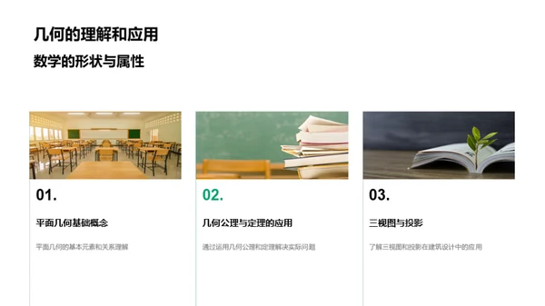 数学智慧之旅