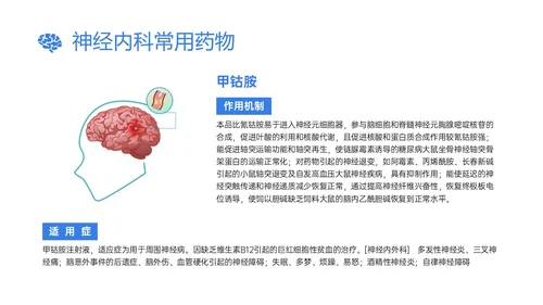 蓝色插画风神经内科常用药物解析培训PPT课件