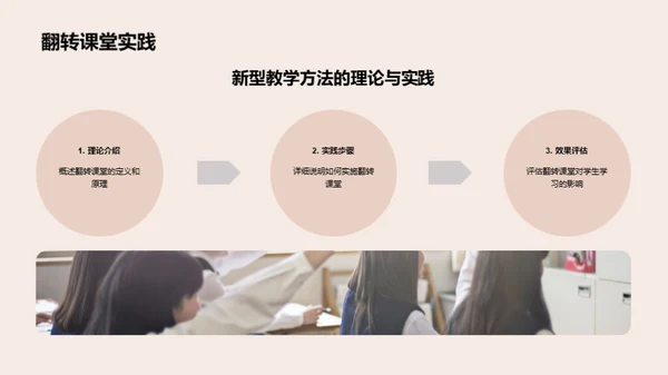 教师新型教学技能升级