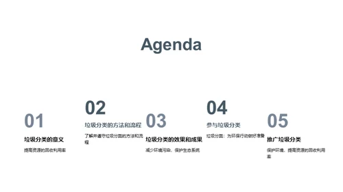 3D风其他行业教育活动PPT模板