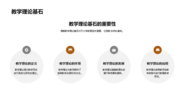 卓越教学艺术