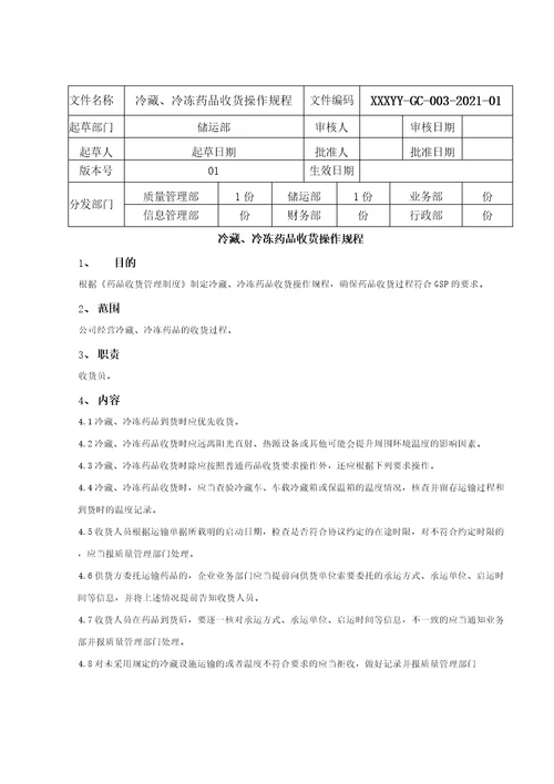 2021年药品批发企业质量管理体系文件操作规程