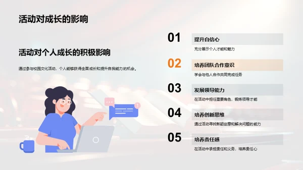 活动策划：学以致用