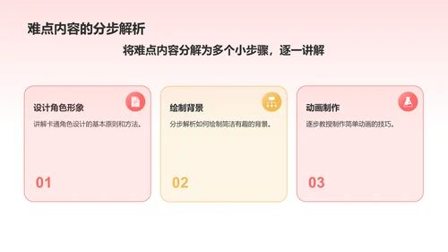 红色卡通风可爱卡通通用教学PPT模板