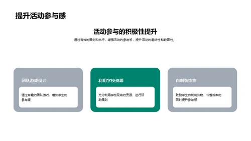 小学生生日庆祝策划