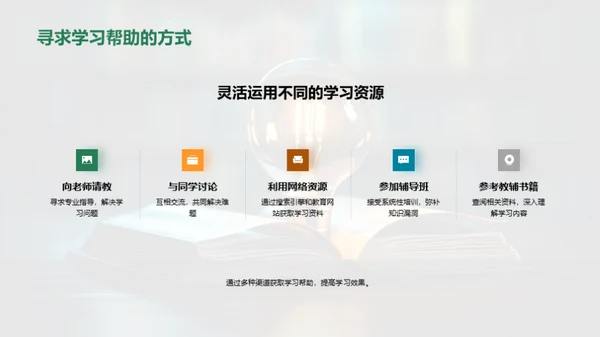 学习力提升指南