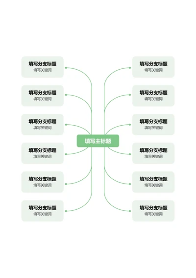 绿色简约横版基础思维导图