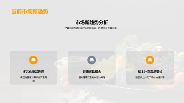 餐饮业的创新之旅