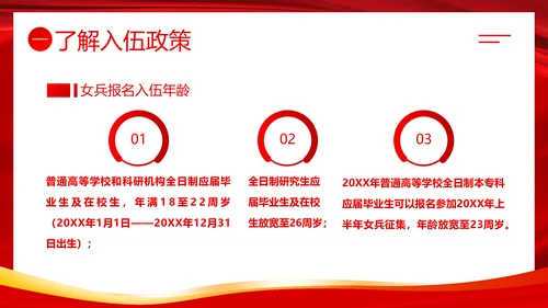 春季征兵宣传宣导PPT课件