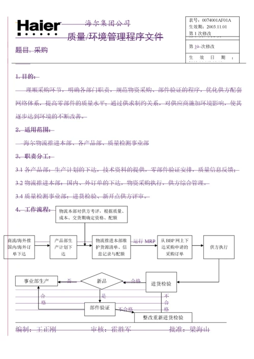 某集团生产加工类供应商调查表.docx