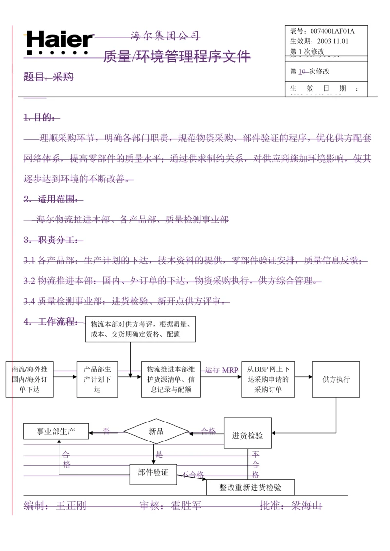 某集团生产加工类供应商调查表.docx