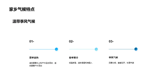 深度解读家乡地理