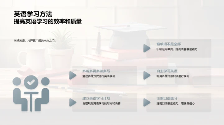 全面发展升学指南