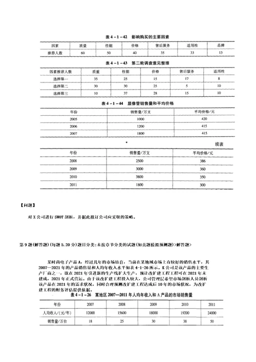 注册咨询工程师现代咨询方法与实务分析题专练