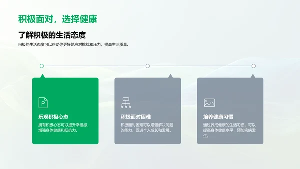 医疗保健产品推广PPT模板