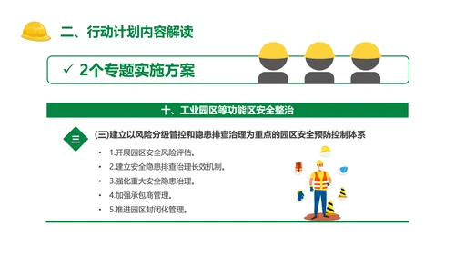安全生产专项整治三年行动PPT课件模板
