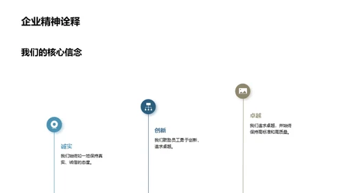 共铸企业梦想