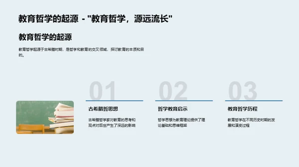 哲学视野的教育解析