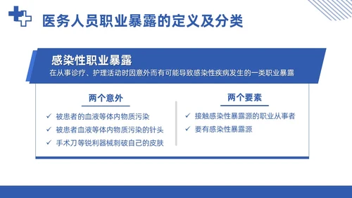 蓝色简约商务医务人员职业暴露院感安全培训课件PPT模板