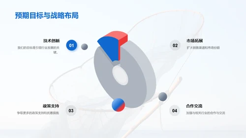 农林牧渔业年度总览