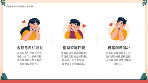 家庭教育与心理健康亲子关系PPT模板