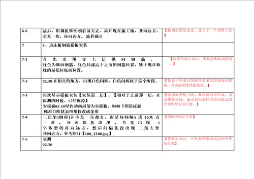 动画演示流程脚本