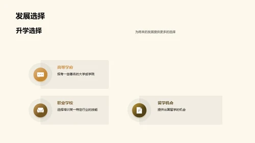 通用学历考试解析