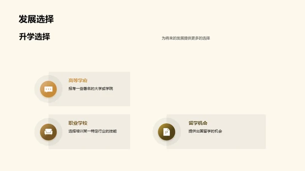 通用学历考试解析
