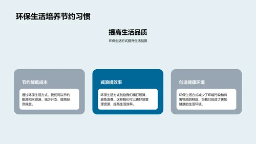 环保生活实践PPT模板