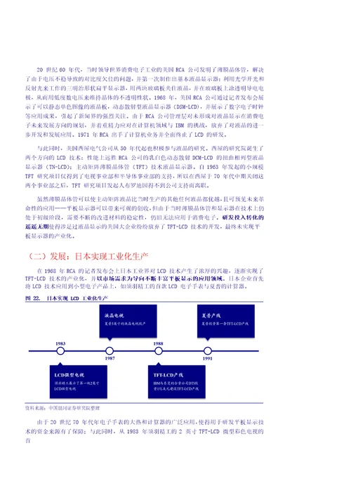 LCD供需反转，中国制造腾飞