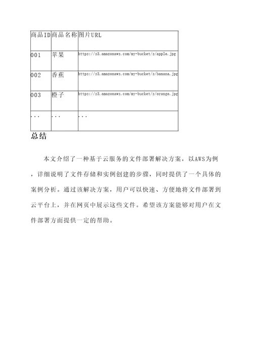 文件部署解决方案