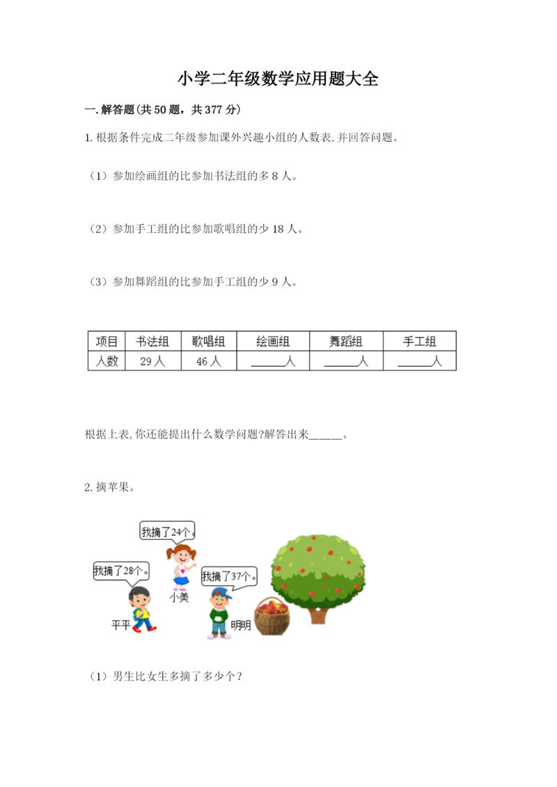 小学二年级数学应用题大全附答案（精练）.docx