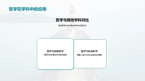 哲学：思维的航标