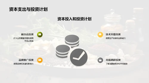 餐饮业战略分析