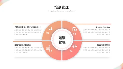 简约时尚商务人事部人力资源工作总结工作汇报ppt模板人力资源工作汇报