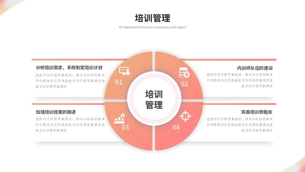 简约时尚商务人事部人力资源工作总结工作汇报ppt模板人力资源工作汇报